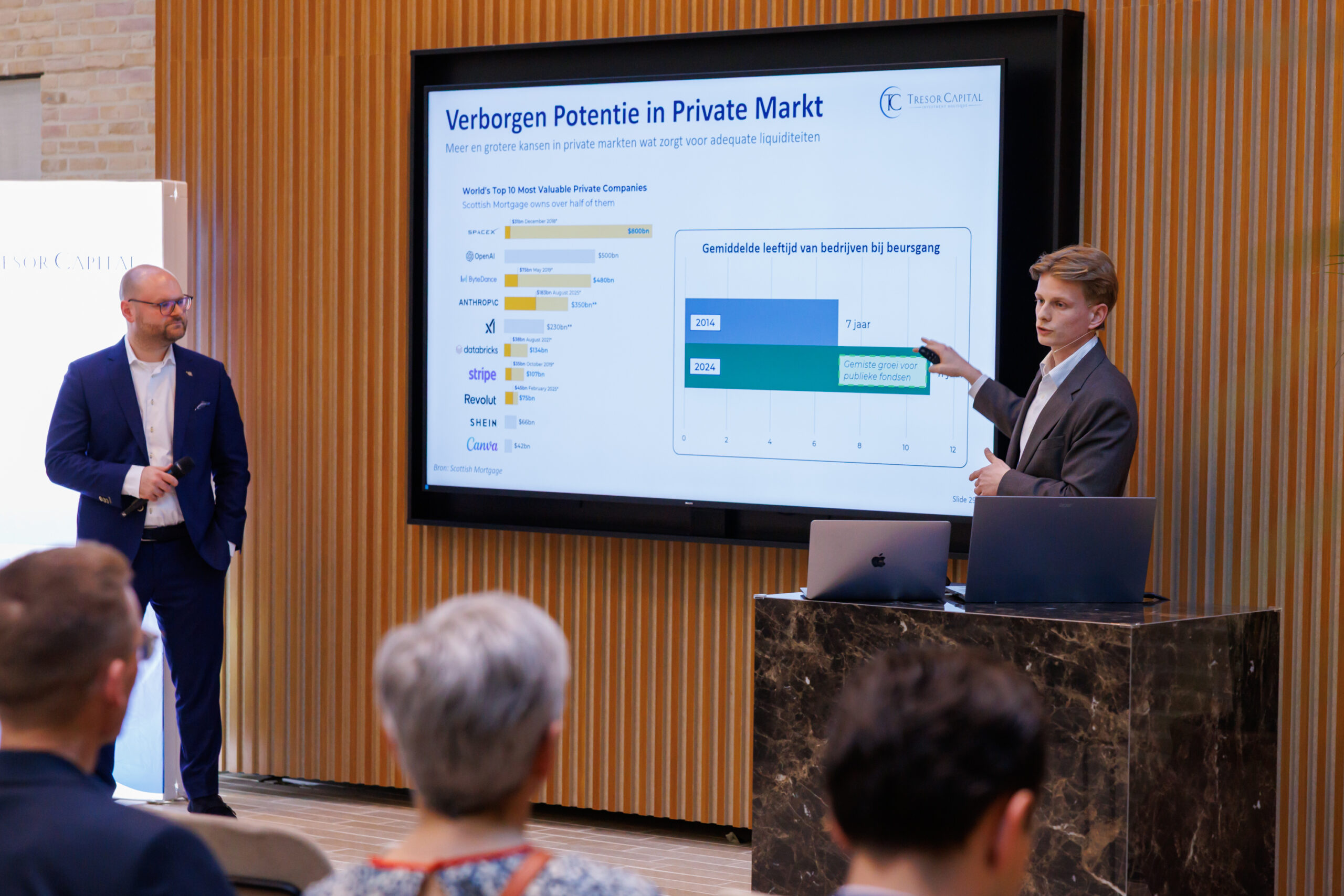 Twee collega's van Tresor Capital presenteren over verborgen potentie in private markten